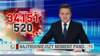 Pandemia w Polsce. Rekordowe liczby zakażeń