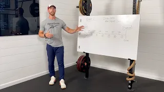 1RM Front Squat Tips