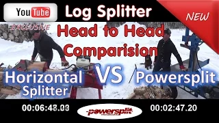 Log splitter comparison head to head, firewood splitter comparison video review