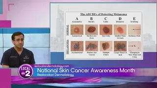 Take the steps to prevent skin cancer