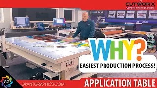 Fast Finishing with the CWT Work Table- Grant Graphics