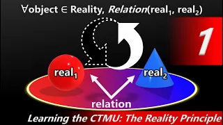 The Reality Principle of the CTMU is a Requirement for any Theory of Everything