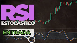 Como usar el RSI Estocástico paso a paso [INDICADOR TÉCNICO + ESTRATEGIA] | Aprende trading gratis