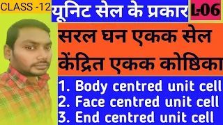 April 18, 2021 यूनिट सेल के प्रकार TYPES OF UNIT CELL BY RAM ROOP YADAV