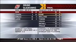 Bruins@Blackhawks Game 5 Highlights