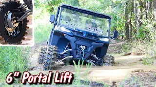 World's First UFORCE on 6 Inch Portals | CFMOTO Portal Kits