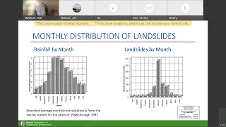 Landslides & Vegetation Presentation at the 2022 Seattle Home Fair