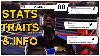 Undisputed - EVERY Fighters STATS, TRAITS, & INFO (Early Access Full Roster)