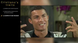 Cristiano Ronaldo | Top 10 Mind Boggling lessons | Interview clips and goals