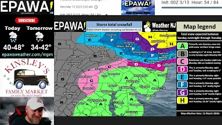 Monday March 13th, 2023 video forecast