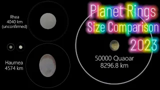 Planet Rings Size Comparison 2023