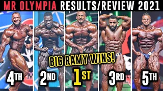 TOP 5 PLACE WINNERS 2021 MR OLYMPIA FINALE RESULTS