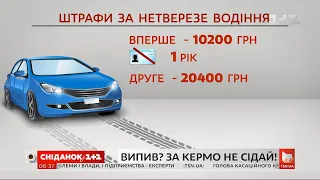 Алкоголь і ДТП: якою має бути відповідальність за кермування напідпитку