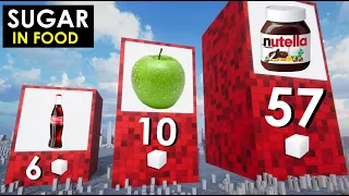 How Much SUGAR is in Different Foods. COMPARISON