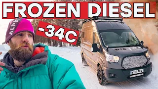 DISASTER! Vanlife in the Arctic goes wrong!!