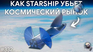 Вред от Starship, энтропия и вольфрамовый шар в Юпитере | TBBT 332