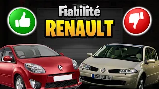 Voitures RENAULT : Lesquelles sont FIABLES ? Lesquelles ÉVITER ?