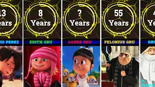 Minions & Despicable Me Characters Age