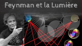 La théorie de la lumière vue par Feynman - Passe-science #15