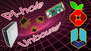 Pi-Hole i Unbound - Zadbaj o swoje bezpieczeństwo !!