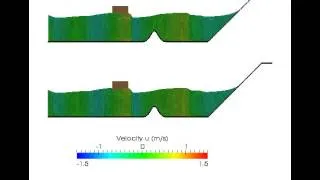 Evolution of a buoy over a fluid governed by hydro/non-hydrostatic models