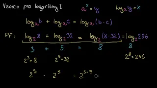 Sčítání a odčítání logaritmů | Logaritmy | Funkce | Matematika | Khan Academy