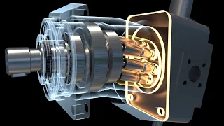 Axial piston variable pumps - device and principle of operation