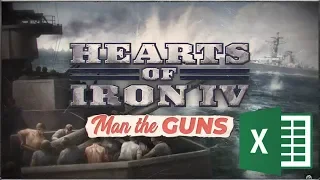 Hearts of Iron 4 Man The Guns DLC Patchlog Analysis