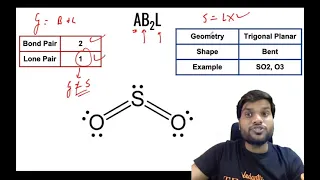 VSEPR theory chemical bonding chemistry by arvind arora sir