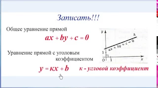 Урок 3. Уравнение прямой. Декартовы координаты. Геометрия 9 класс.