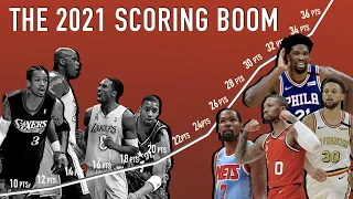 NBA Players Are Scoring More Points Than Ever and The Reason Why is Right in Front of Our Eyes