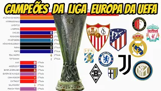 CAMPEÕES  DA LIGA DA EUROPA DA UEFA