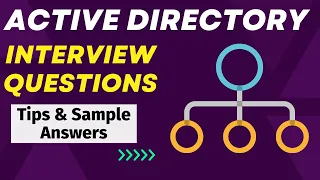 Active Directory Interview Questions and Answers - For Freshers and Experienced Candidates