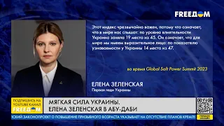 Влияние Украины в мире растет. Мягкая сила страны