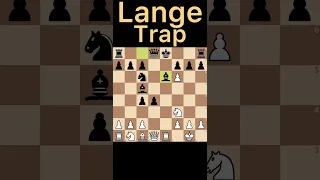 Popular trap in Max Lange attack