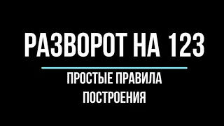 Графическая модель разворота тренда. Паттерн 123. Привала построения графической модели разворота