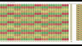 3x3 in a 4x4 in a 5x5 creating a 60x60 Magic Square and  4096 different solutions.