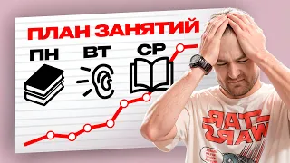 Пошаговый план самостоятельных занятий английским | 100% результат