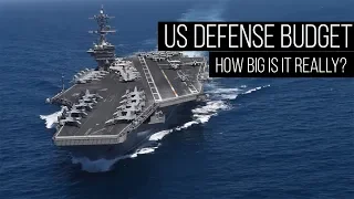 How Big is the US Defense Budget REALLY?