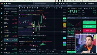 Stock Market Open Live & Crypto April 22, 2024