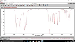 Convert FTIR Spectra to CSV file