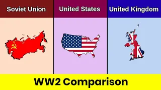 Soviet Union 1940 vs United States 1940 vs United Kingdom 1940 | Comparison | Data Duck 2.o