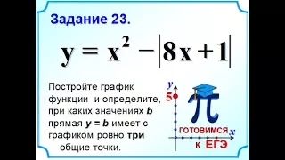 ОГЭ Задание 23 График с модулем Парабола