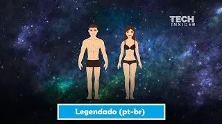 Como serão os humanos daqui a 1000 anos? (Legendado / pt-br)