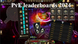 Introduction to the 2024 PvE Leaderboards! | A Drakensang Online Guide