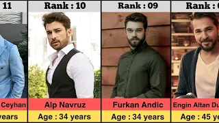 Top 20 Most Handsome Turkish Actors In 2024 | Handsome Turkish Actors | Red King Topix