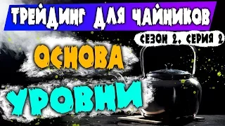 Уровни на бирже. Изучаем. Выставляем [Трейдинг для чайников]