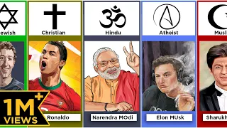 Religion of Famous Persons | Religion of Celebrities