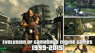 Evolution of Gamebryo Engine Games 1999-2015