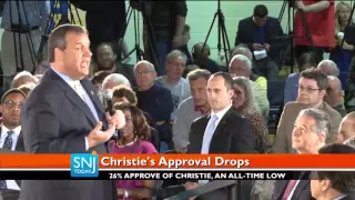 Governor Christie's Approval Rating Hits New All-Time Low